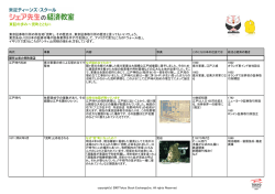 東証の歩み&sim;兜町とともに
