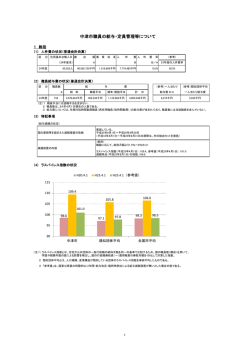 『平成25年度中津市職員の給与の状況について』[PDF：465KB]