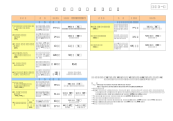 国内外の文化事業例 PDF