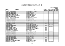 QT 優良事業所一覧 - 北海道トラック協会