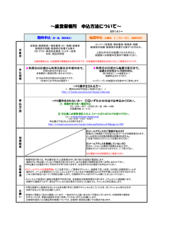 ～直営保養所 申込方法について～
