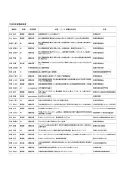 平成25年度講師派遣