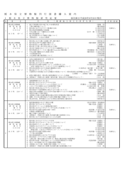 栃 木 県 立 博 物 館 刊 行 図 書 購 入 案 内