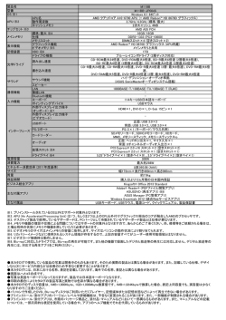 M11BB M11BB-JP004S Windows 8.1 64ビット APU名 AMD