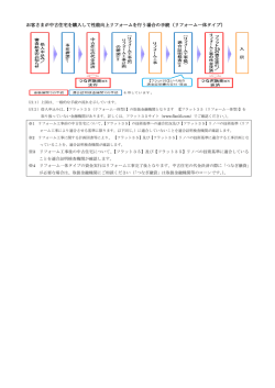 お客さまが中古住宅を購入して性能向上リフォームを行う
