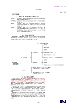 『特許の知識』 1．発明とは（考案・意匠・商標とは） 2． 知的財産の分類 3