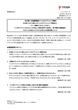 犬の飼い主意識調査