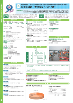なかだスポーツクラブ&ldquo;パティオ&rdquo;