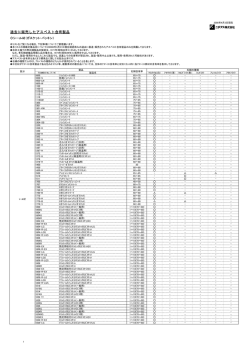 ガスケット・パッキン （PDF:116KB）