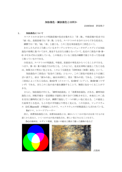 加法混色・減法混色とは何か