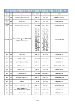 第38回 - 沖縄電力