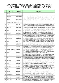 2009年版 学長が新入生に薦める100冊の本 ～女性作家（好きな作品