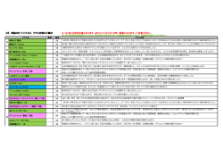 12月 常温ヨガ・フィットネス クラス内容のご案内 12/29（木）は18時までの