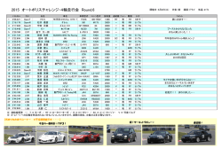 結果表 - オートポリス