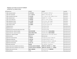 SP FORMAT (UPDATED TILL MARCH 2016) - Yu-Gi-Oh!