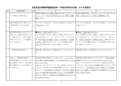 渋谷区基本構想等審議会答申（平成28年8月9日案）からの変更点