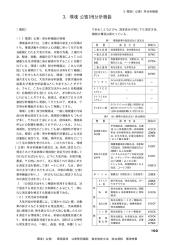 環境（公害）用分析機器 - JAIMA 一般社団法人 日本分析機器工業会