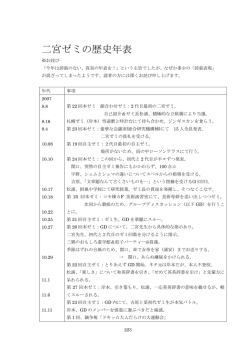 第2期生の歴史