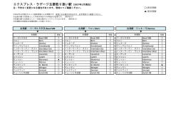 サンプルページ