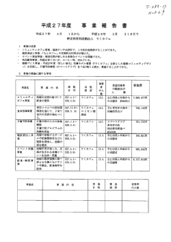 2015年度事業報告書等(PDF形式：206KB)