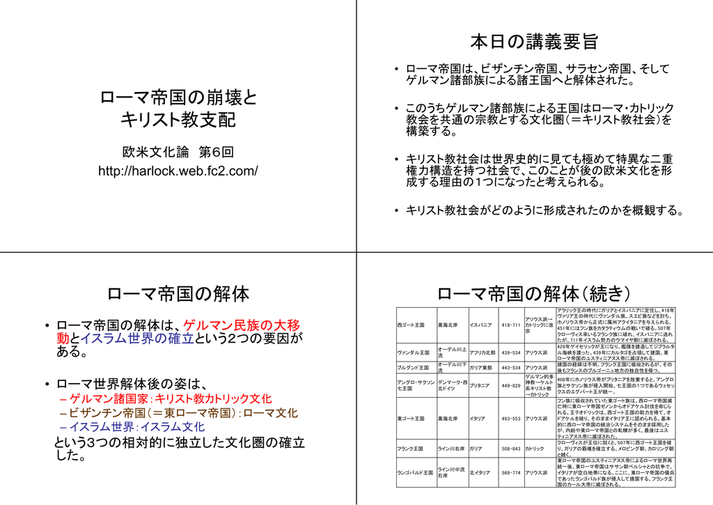 ローマ帝国の崩壊とキリスト教支配 16