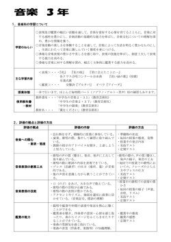 音楽 3 年 - Yokkaichi.ed.jp