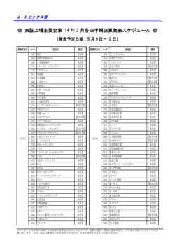 東証上場主要企業 14 年 3 月各四半期決算発表スケジュール