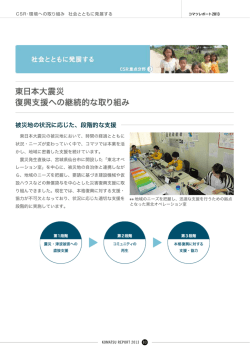 社会とともに発展する