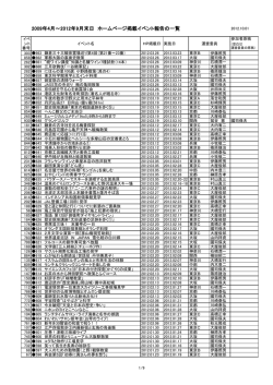 2009年4月～2012年9月末日 ホームページ掲載イベント報告の一覧