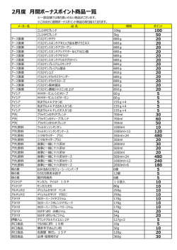 2月度 月間ボーナスポイント商品一覧