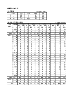 &yuml;&thorn;H 2 8 d$(W!h&tilde;un0&para;r&Aacute;l. x l s