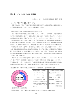 第2章 インドネシアの食品流通 - 食品産業海外事業活動支援センター