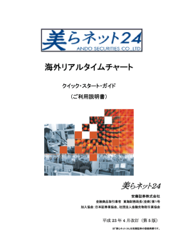 海外リアルタイムチャート