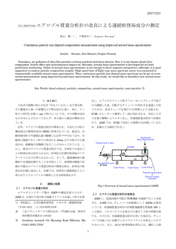 123-20075385 エアロゾル質量分析計の改良による連続粒径毎成分の