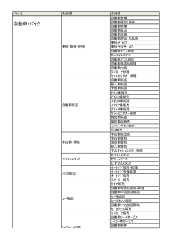 自動車・バイク