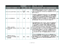 購入ビデオ・DVD一覧（PDF版）