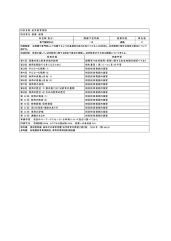 科目名称：幼児教育原理 担当者名：斎藤 修啓 科目群（区分） 開講予定