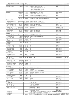 音響リスト(H25/11改)