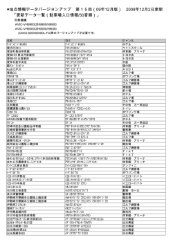 （09年12月版） 2009年12月2日更新 「更新データ