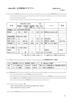 M5・CLの水銀電池の代用