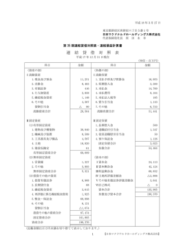 連 結 貸 借 対 照 表 - 日本マクドナルドホールディングス