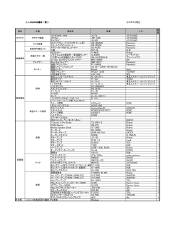 ＜J-SQUARE機材一覧＞ 2015年7月現在 項目 分類 商品名 型番 ﾒｰｶｰ