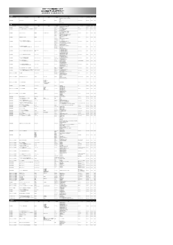 2012年度 ディスコグラフィー - 公益社団法人 日本オーケストラ連盟
