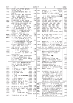 1 LOT 記 事 最低値 LOT 記 事