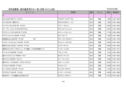 本町図書館 館内鑑賞用DVD一覧（洋画・タイトル順）