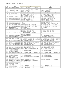 正誤表 - 神奈川県スキー連盟