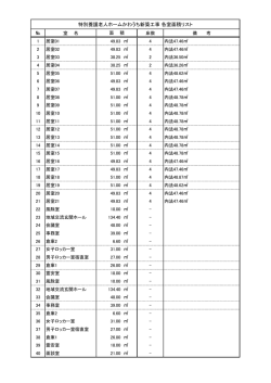 部屋別面積リスト - 特別養護老人ホーム かわうち