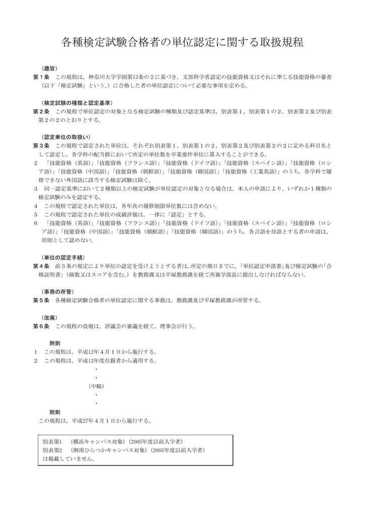 各種検定試験合格者の単位認定に関する取扱規程