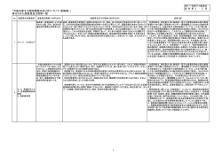 3－2 - 原子力委員会