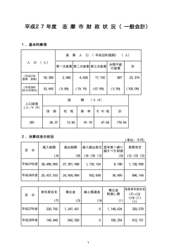 一般会計 - 志摩市